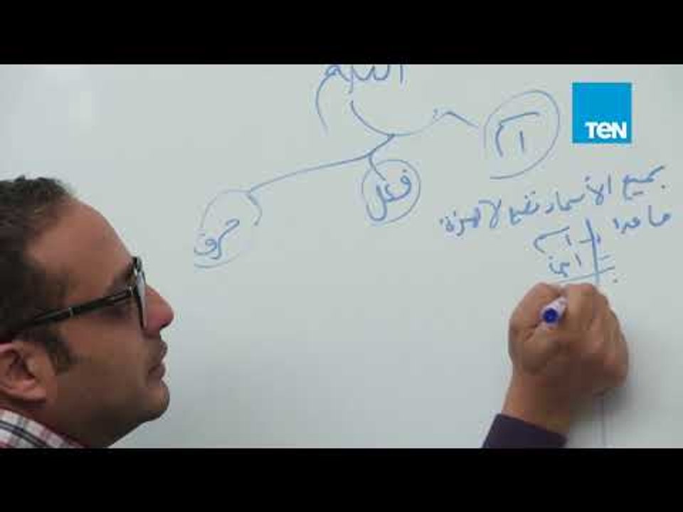 وصفولي الصبر - استخدم "واو الطفاشة" للتفريق بين الهمزات بطريقة  حسام مصطفى إبراهيم