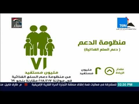 الرئيس - انفوجراف| حقوق المواطن في 2017/2018 وفقا لبرنامج الاصلاح الاقتصادي