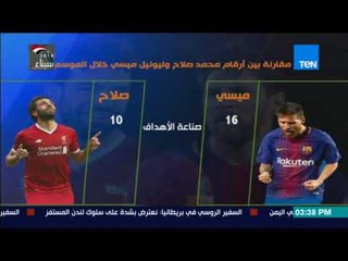 TeN sport - بالأرقام.. مقارنة بين محمد صلاح وليونيل ميسي خلال الموسم