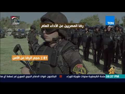 رأي عام -10 نقاط ارتفاعا في مؤشر رضا المصريين عن الأداء العام للحكومة بحسب استطلاع رأى لمركز بصيرة