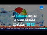 أخبار TeN - أكثر من 2.5 مليون ناخب في مؤتمر مرشح المعارضة الرئاسي التركي محرم إينجه