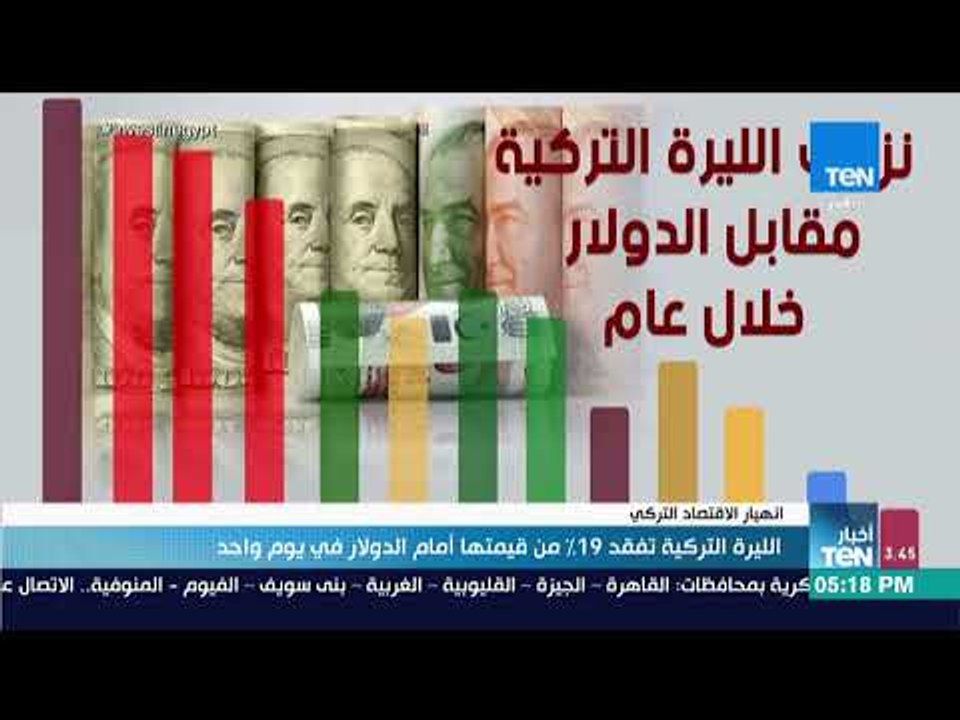 أخبار TeN - الليرة التركية تفقد 19% من قيمتها أمام الدولار في يوم واحد