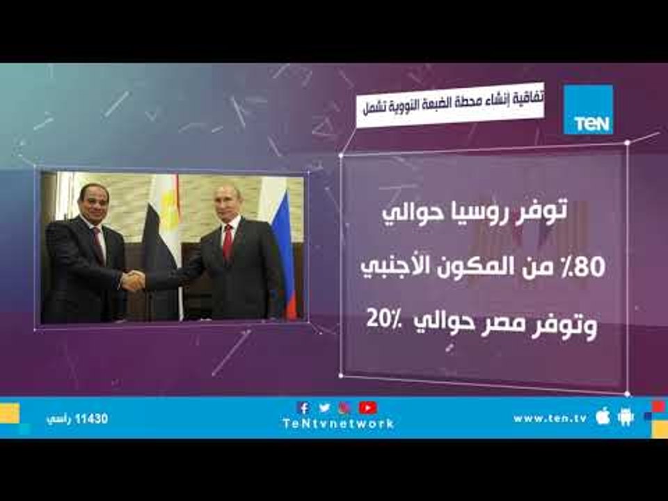 القاهرة وموسكو.. تعاون وثيق ومشروعات ضخمة