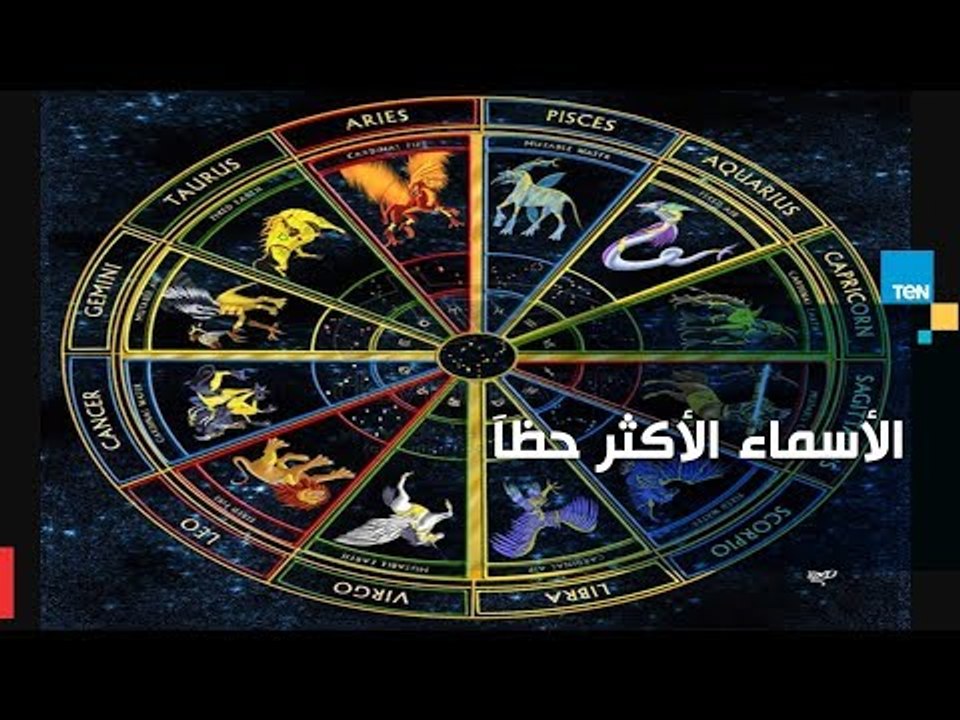 خبير أبراج يكشف عن الأسماء الأكثر حظآ خلال عام 2019