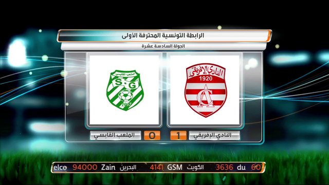 الأفريقي يهزم الملعب القابسي بهدف نظيف في الدوري التونسي