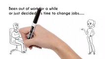 CV/Resume Services Whiteboard Animation