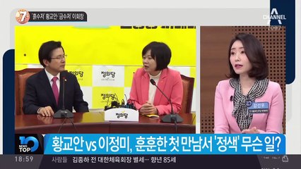 ‘흙수저’ 황교안·‘금수저’ 이회창