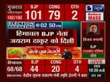 Assembly Poll Results 2017_ हिमाचल प्रदेश के BJP नेता जयराम ठाकुर को दिल्ली बुला