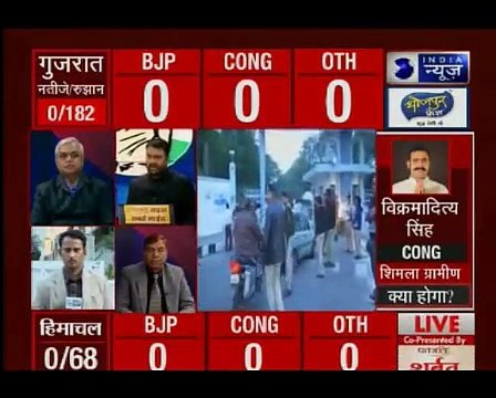 Assembly Results 2017_ रुझानों में बीजेपी को बढ़त, 40 पर बीजेपी, 33 पर कांग्रेस