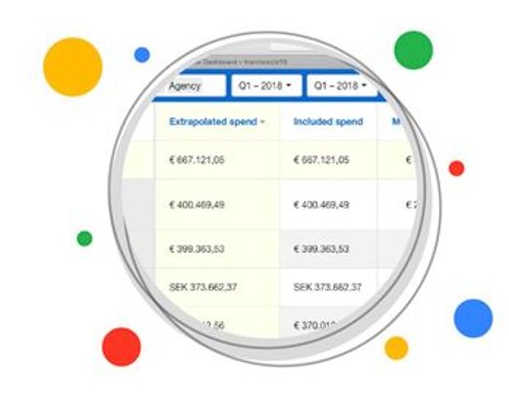 Creare campanie Google Adwords - Flavius Noja
