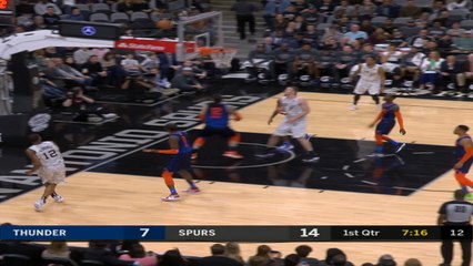 Oklahoma City Thunder at San Antonio Spurs Recap Raw