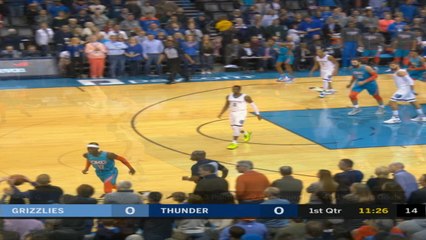 Memphis Grizzlies at Oklahoma City Thunder Recap Raw