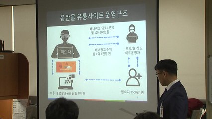 음란물 유포에 광고비까지 챙긴 30대 구속 / YTN