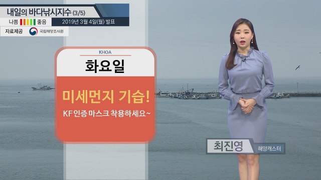 [내일의 바다낚시지수] 3월5일 낮은 수온 낚시지수 '보통' 포항과 후포 높은 물결 예상 / YTN