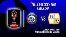 Hasil Akhir Pertandingan Arema FC Vs Barito Putera, Skor Masih Sama Kuat