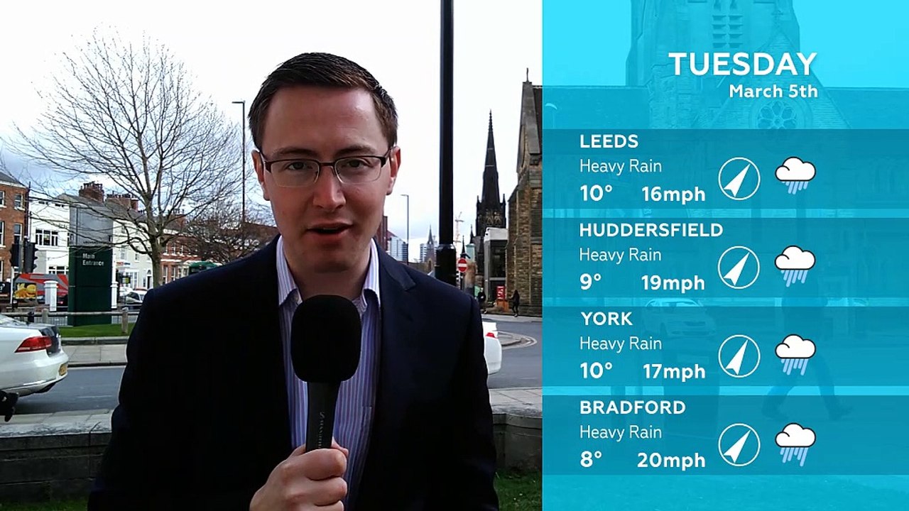WEATHER: March 5th 2019