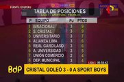 Liga 1: así quedó la tabla de posiciones de la fecha 3 del Torneo Apertura