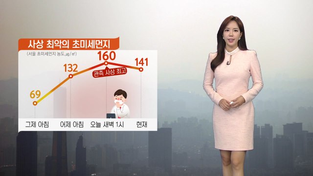 [날씨] 최악의 미세먼지...관측 이래 최고 수치 기록 / YTN