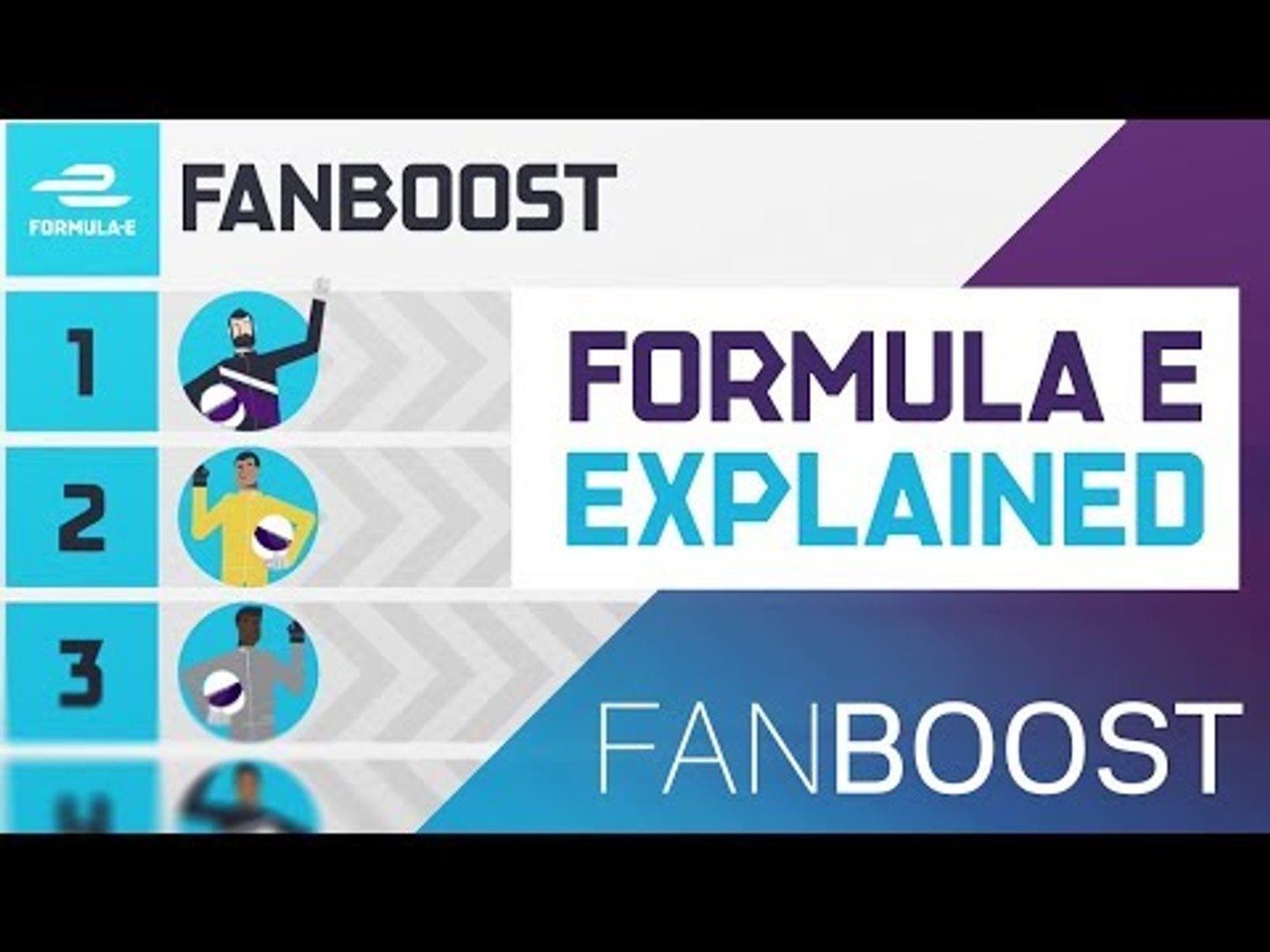 Beginners Guide To Fanboost Formula E Explained Abb Fia Formula E Championship Video Dailymotion