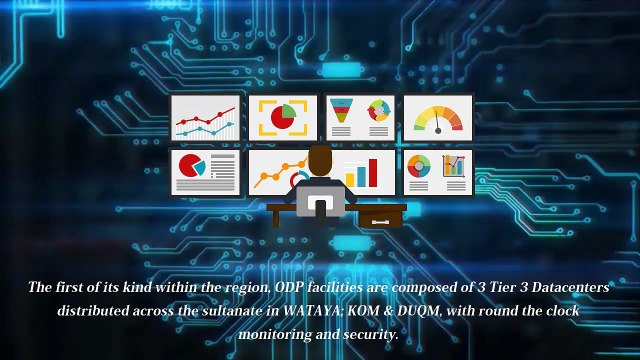 Infrastructure-as-a-service (IaaS) - Managed Infrastructure Providers in Oman