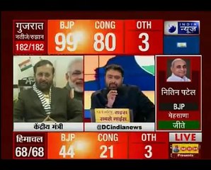 गुजरात के सीएम विजय रुपानी का बयान, बोले- जनता ने भरोसा करके छठी बार जीत दिलाई