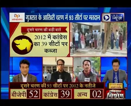 गुजरात विधानसभा चुनाव के लिए वोटिंग जारी, नारायण पुरा में वोट डालने पहुंचे अमित शाह