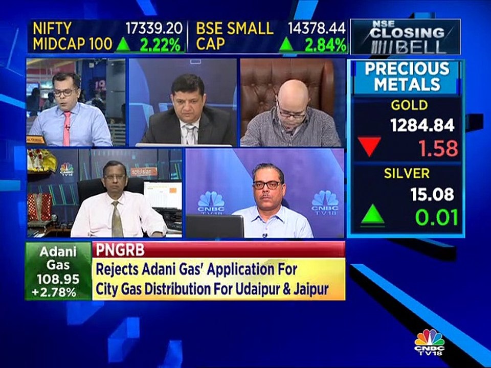SP Tulsian's views on the market for March 5