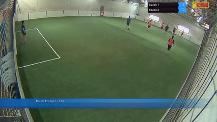 But de Equipe 1 (2-0) - Equipe 1 Vs Equipe 2 - 05/03/19 12:45 - Loisir Poitiers - Poitiers Game Parc