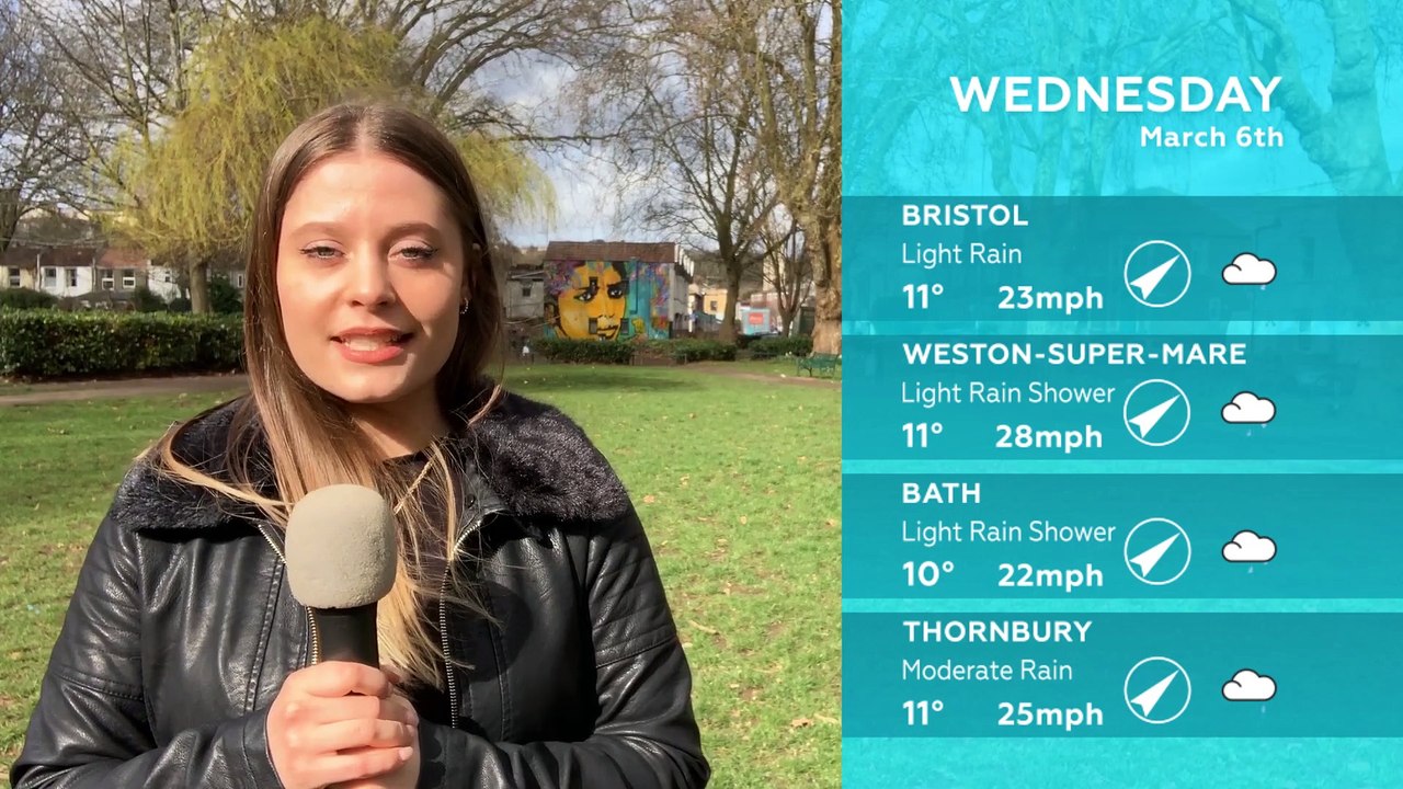 WEATHER: March 6th 2019