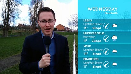 WEATHER: March 6th 2019