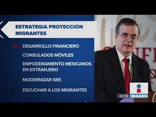 Diez acciones para proteger a mexicanos en Estados Unidos | Noticias con Ciro Gómez