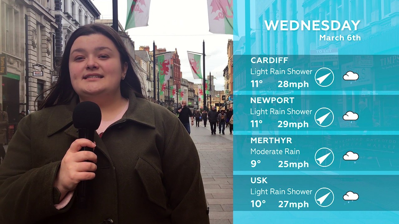 WEATHER: March 6th 2019