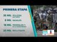 La Guardia Nacional de AMLO contará con 80 mil elementos al finalizar 2019 | Francisco Zea