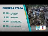 La Guardia Nacional de AMLO contará con 80 mil elementos al finalizar 2019 | Francisco Zea