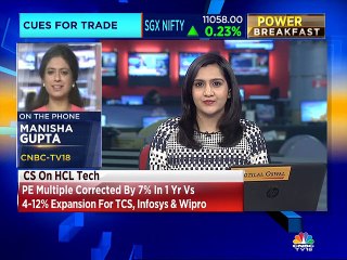 Update on crude and commodities