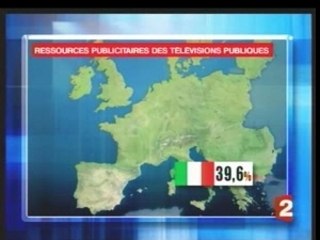 Sarkozy fait monter les actions de ses amis