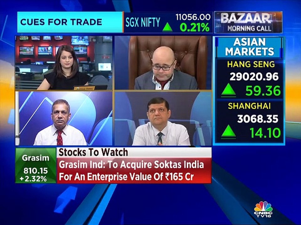 Mitessh Thakkar's top picks
