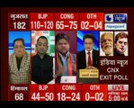 इंडिया न्यूज CNX Poll_एग्जिट पोल नतीजों में जानिए, हिमाचल और गुजरात के किस रीजन .mp4