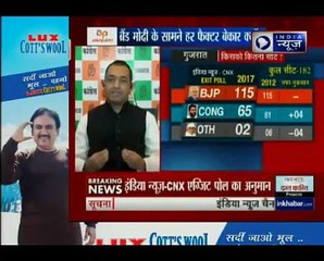 下载视频: इंडिया न्यूज CNX Exit Poll2017_ एग्जिट पोल में बीजेपी को पूर्ण बहुमत