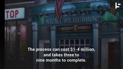 How Ireland Ships Pubs Around the World