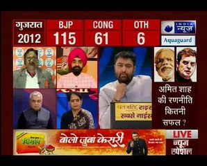 इंडिया न्यूज CNX एग्जिट पोल_ मोदी फैक्टर ने कितना किया काम; राहुल अभियान का कांग