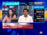 Expect muted growth numbers for auto sector: Motilal Oswal Securities