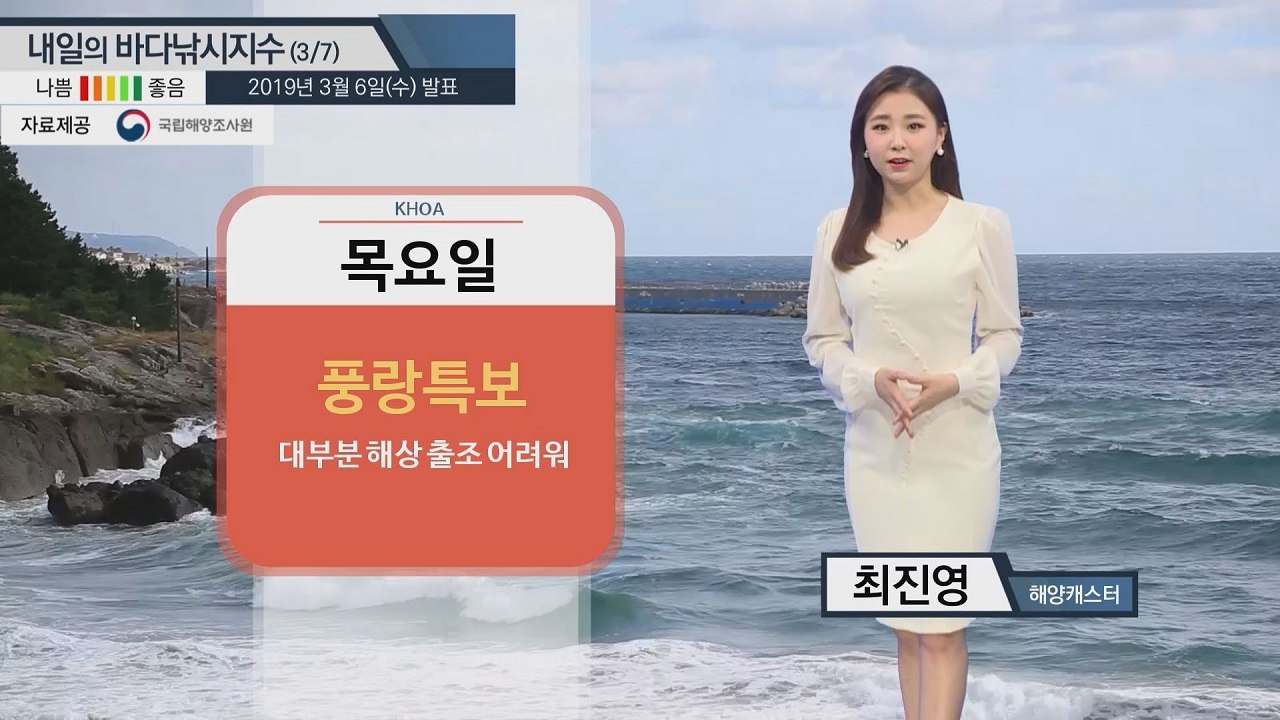 [내일의 바다낚시지수] 3월7일 대부분 해상에 풍랑특보 동해와 황해 동풍 천둥 높은 파고  / YTN
