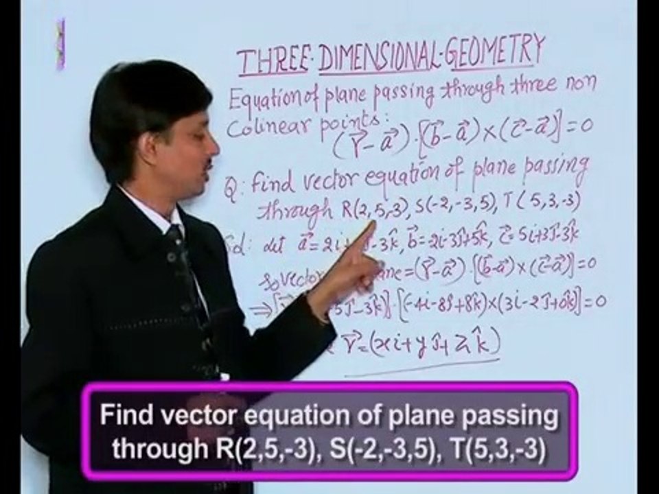 Three Dimensional Geometry