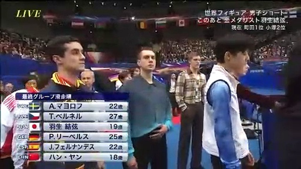 2014 Worlds backstage warmup + 6 min warmup before SP