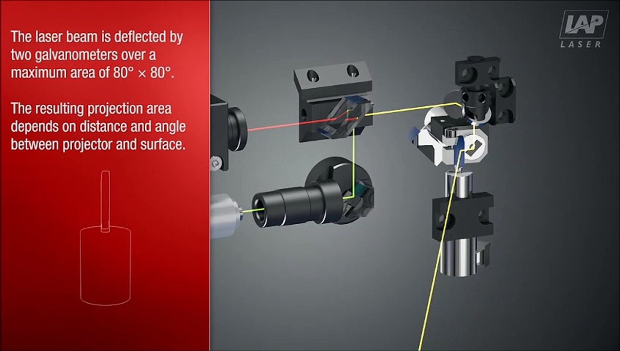 Presentación CADPRO para prefabricados