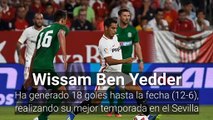 Los Tres 'Humanos' de LaLiga Santander que más Goles Generan