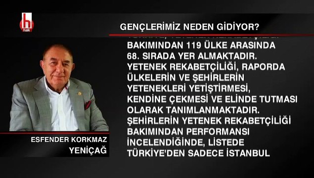 Esfender Korkmaz köşe yazısı