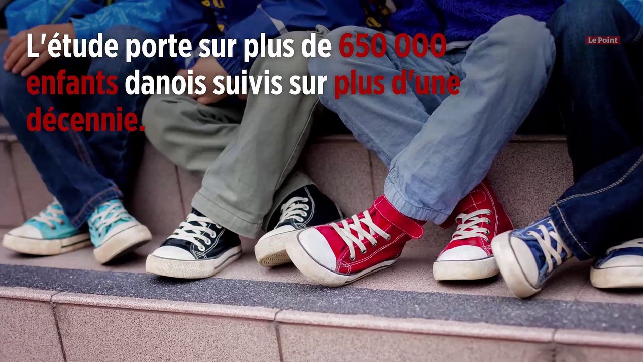 Une nouvelle étude confirme que le vaccin ROR ne cause pas l'autisme