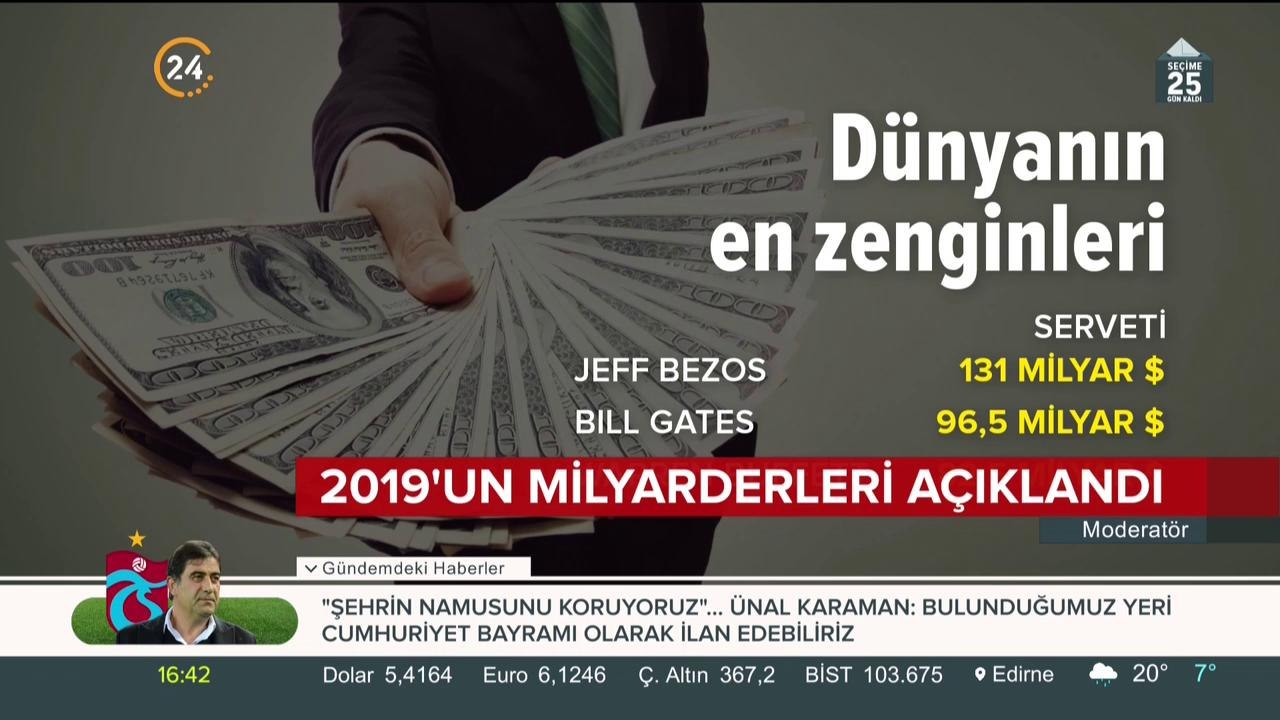 Listenin başında Jeff Bezos var